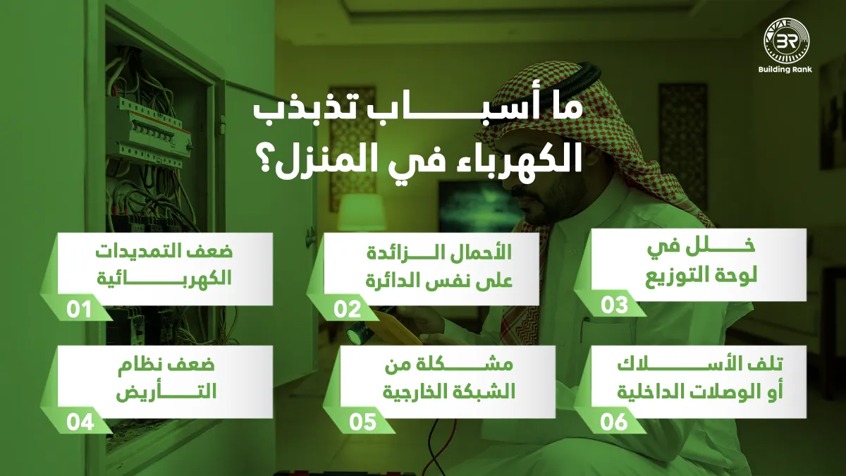 حل مشكلة تذبذب الكهرباء في المنزل