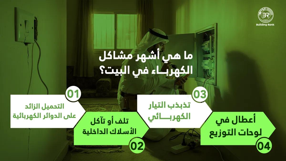 مشاكل الكهرباء في البيت