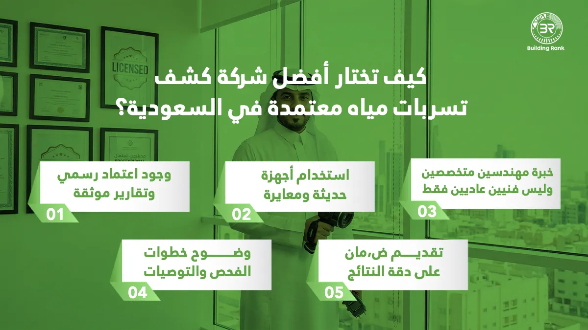 كشف التسربات بدون تكسير