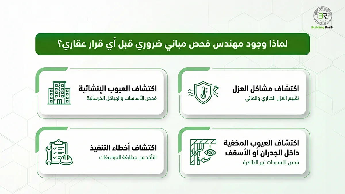 مهندس فحص مباني