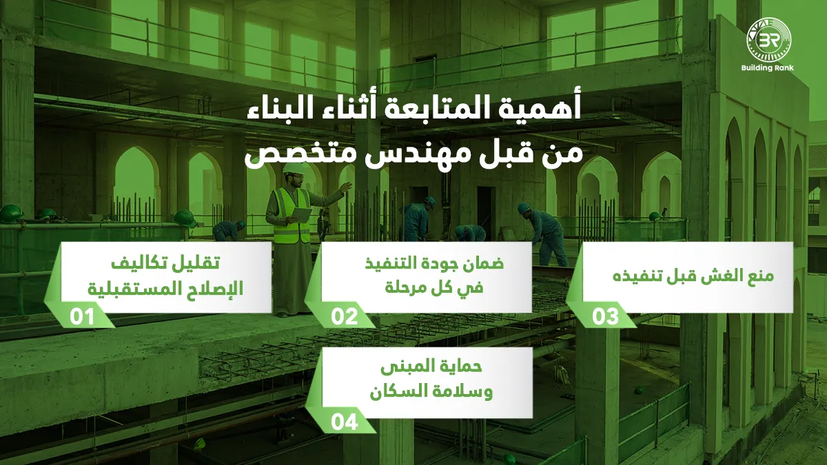 الغش في البناء