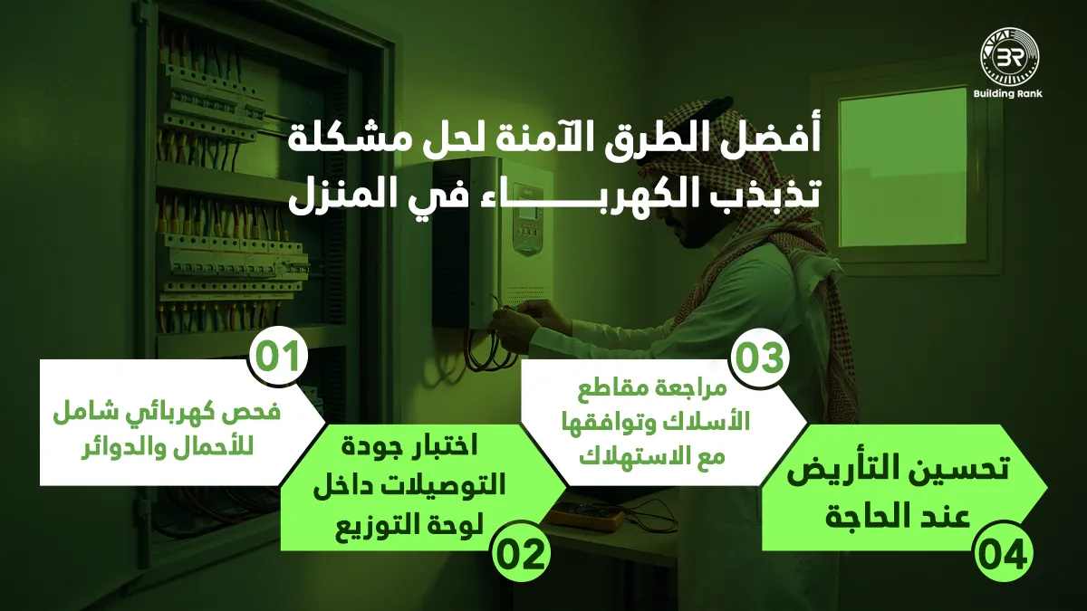 حل مشكلة تذبذب الكهرباء في المنزل