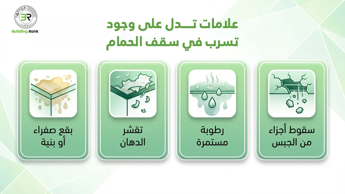تسرب المياه من سقف الحمام
