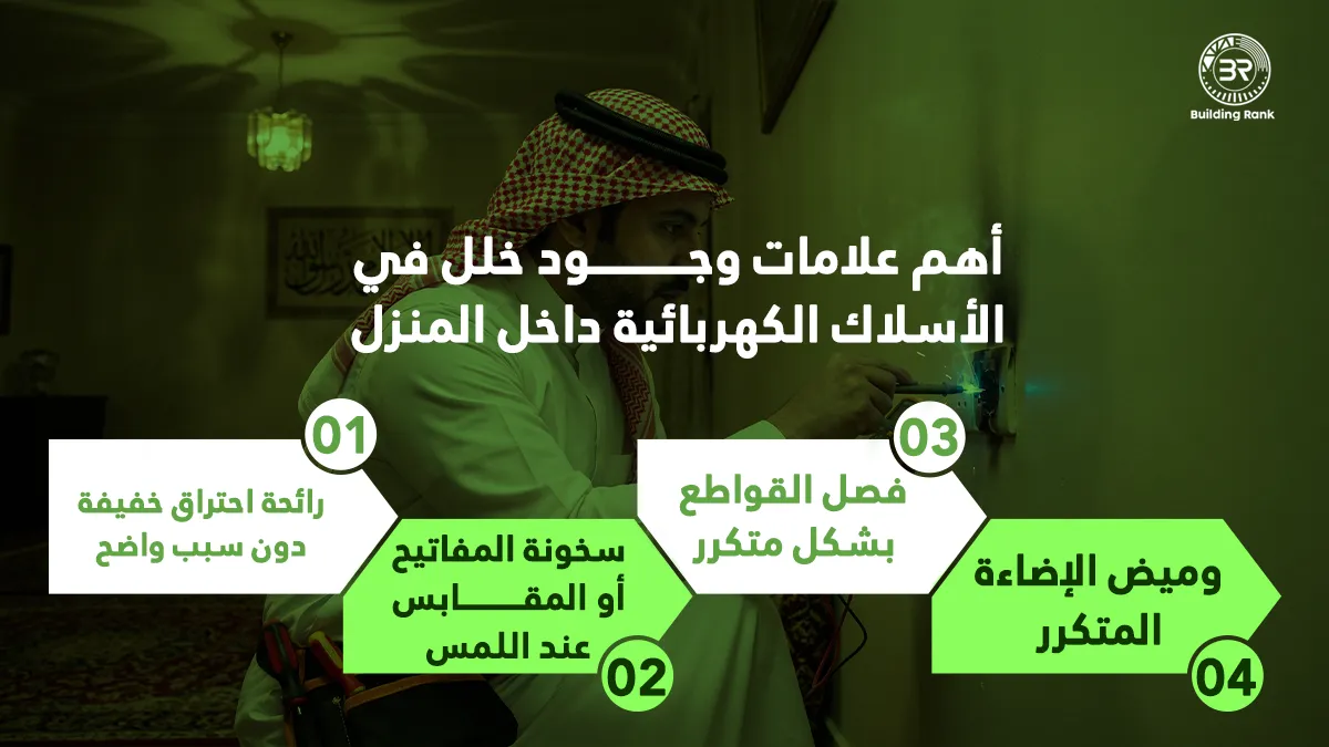 مشاكل الكهرباء في البيت