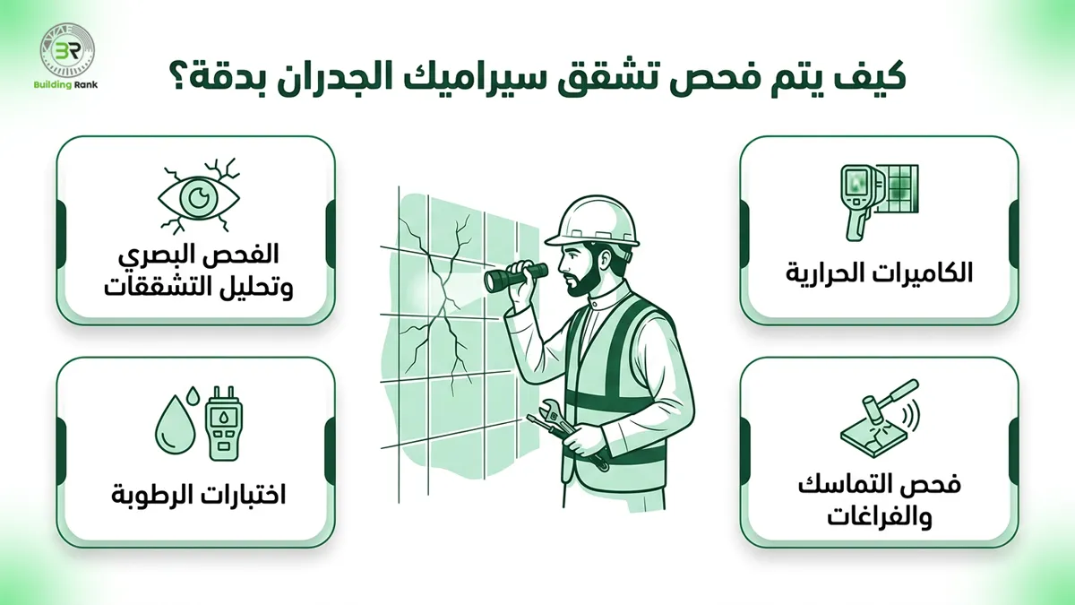 أسباب تشقق سيراميك الجدران