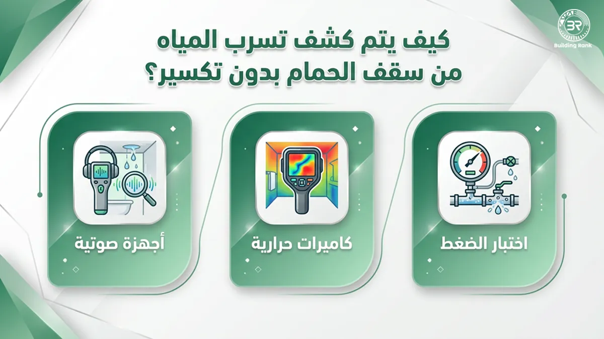 تسرب المياه من سقف الحمام
