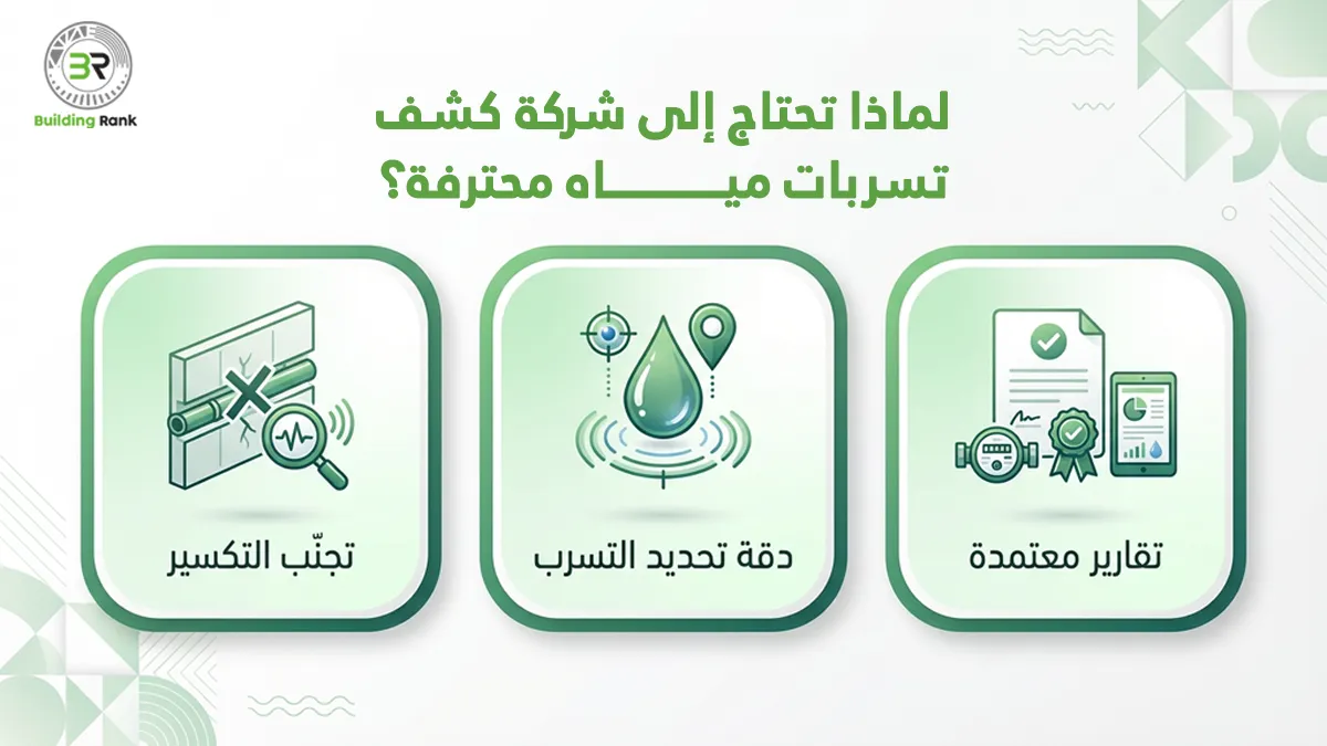 أفضل شركة للكشف عن تسرب المياه