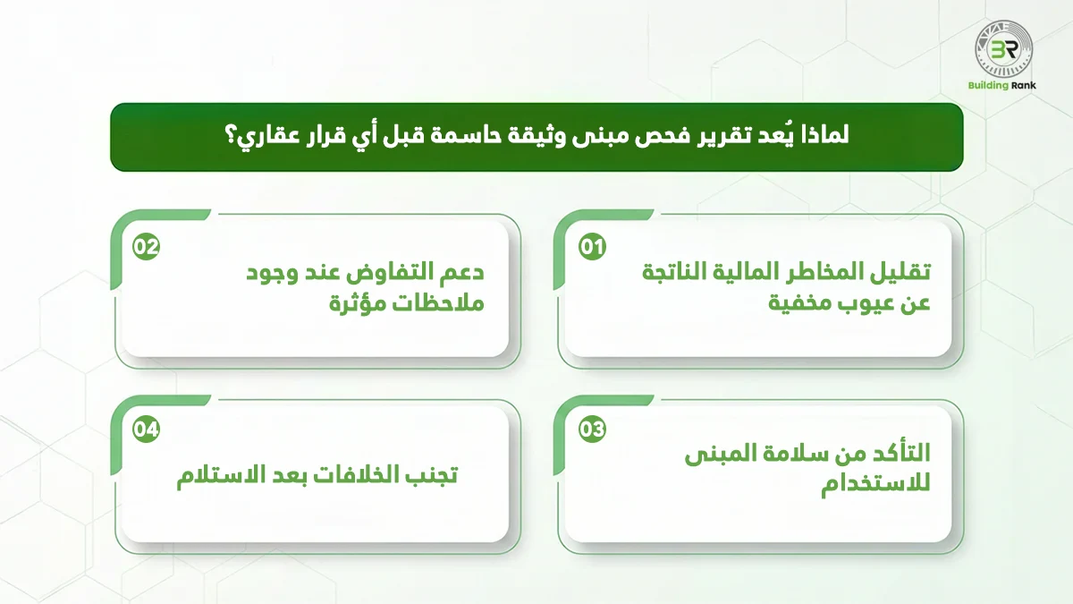 تقرير فحص مبنى