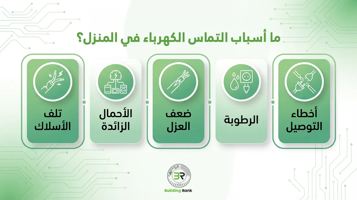 كشف التماس الكهرباء