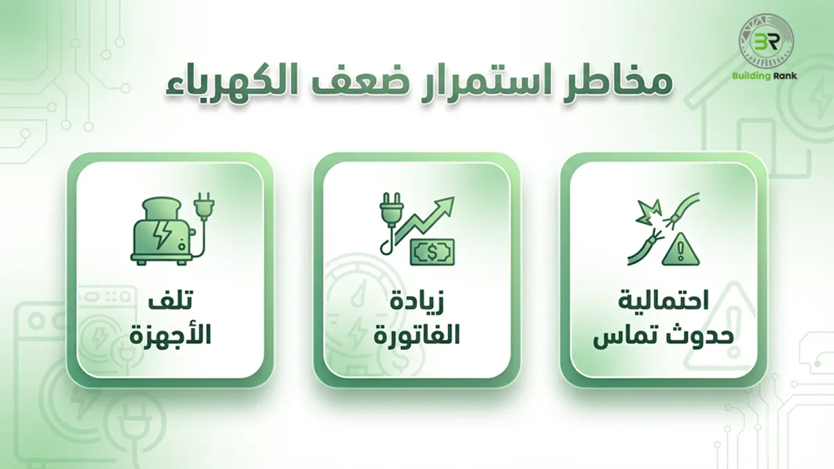 سبب ضعف الكهرباء في المنزل