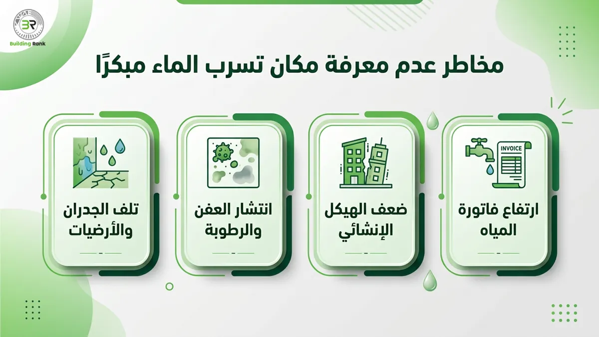  كيفية معرفة مكان تسرب الماء